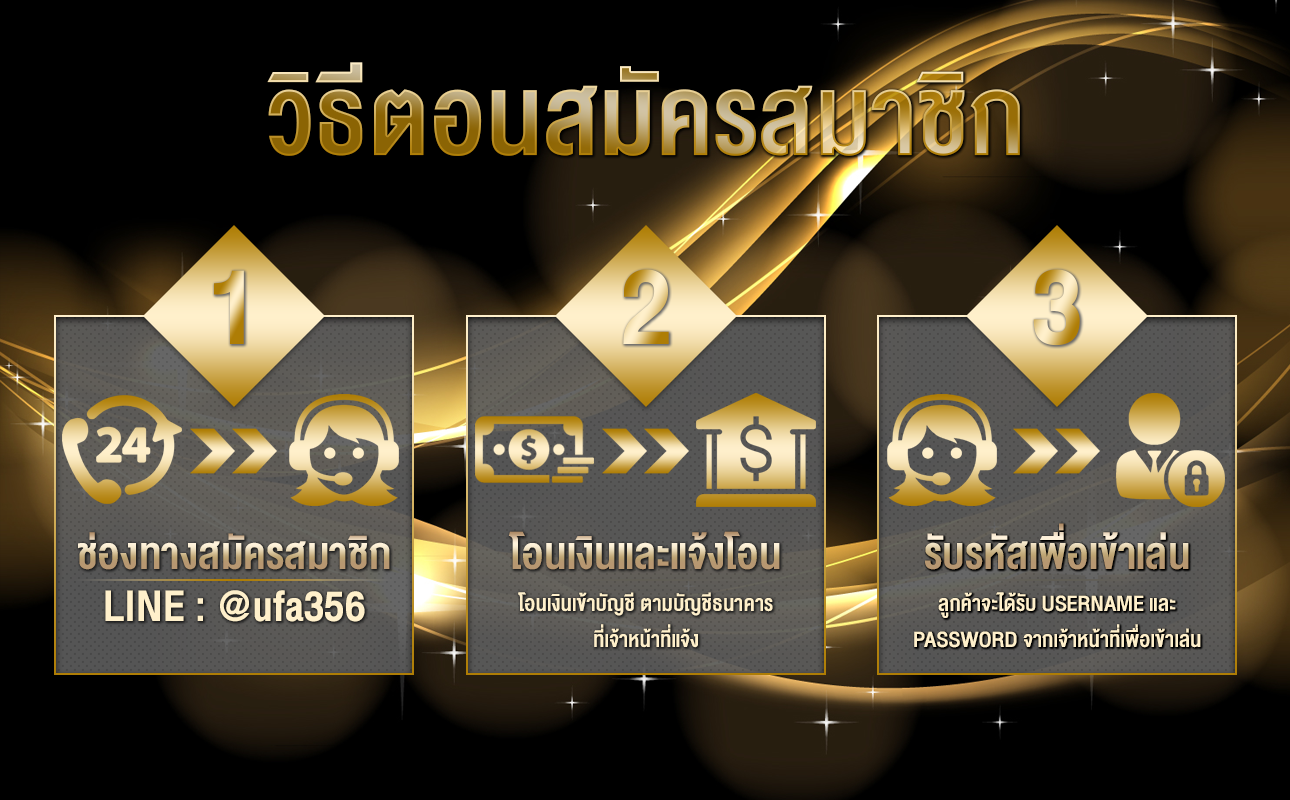 ufabet สมัà¸à¸£à¸ªà¸¡à¸²à¸à¸´à¸