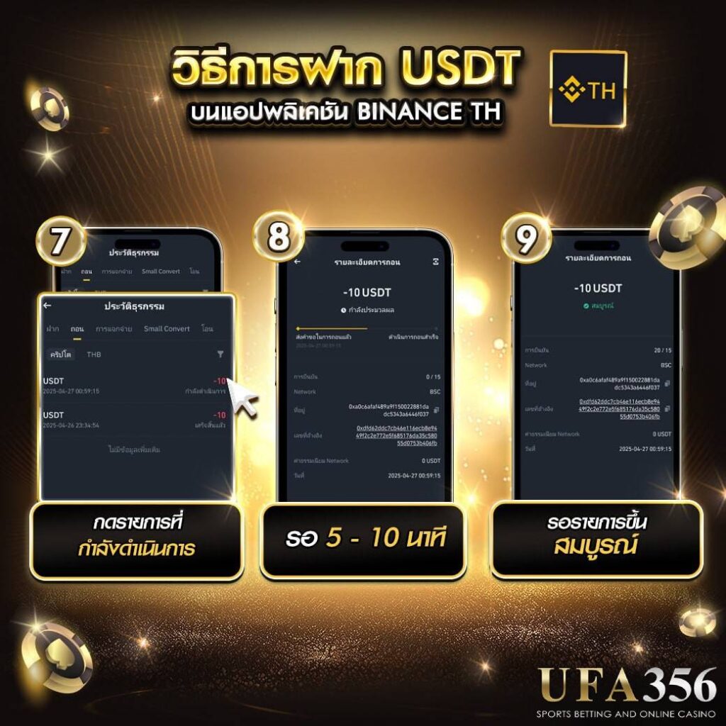 วิธีการฝาก USDT UFABET คาสิโนออนไลน์